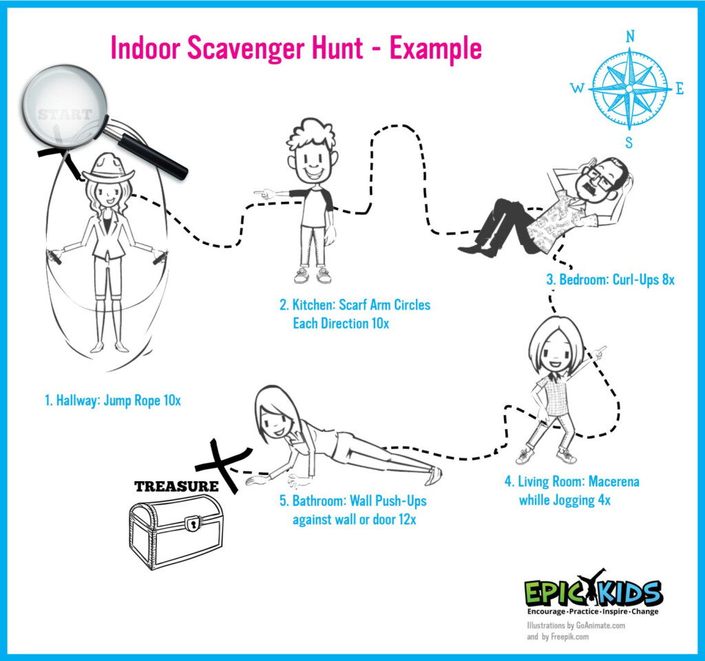 Family And Friend Fitness Indoor Scavenger Hunt The Garden Kitchen