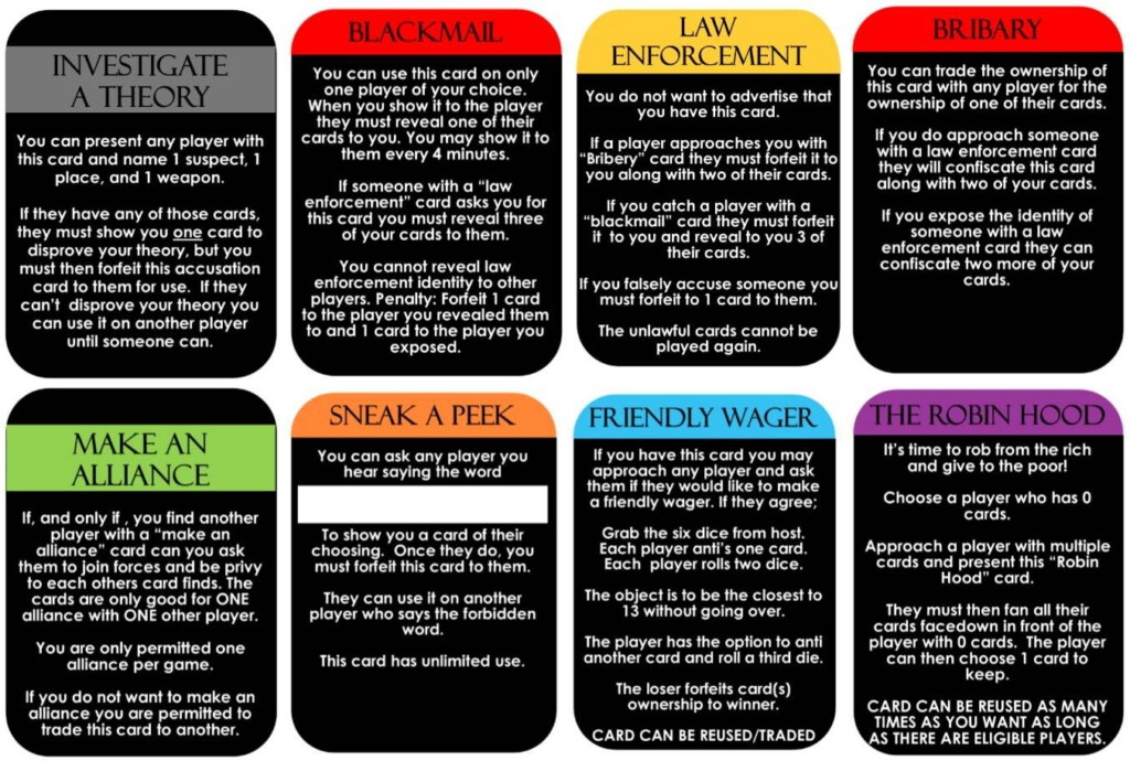 Clued In Murder Mystery Scavenger Hunt Printable Party Game Inspired By 